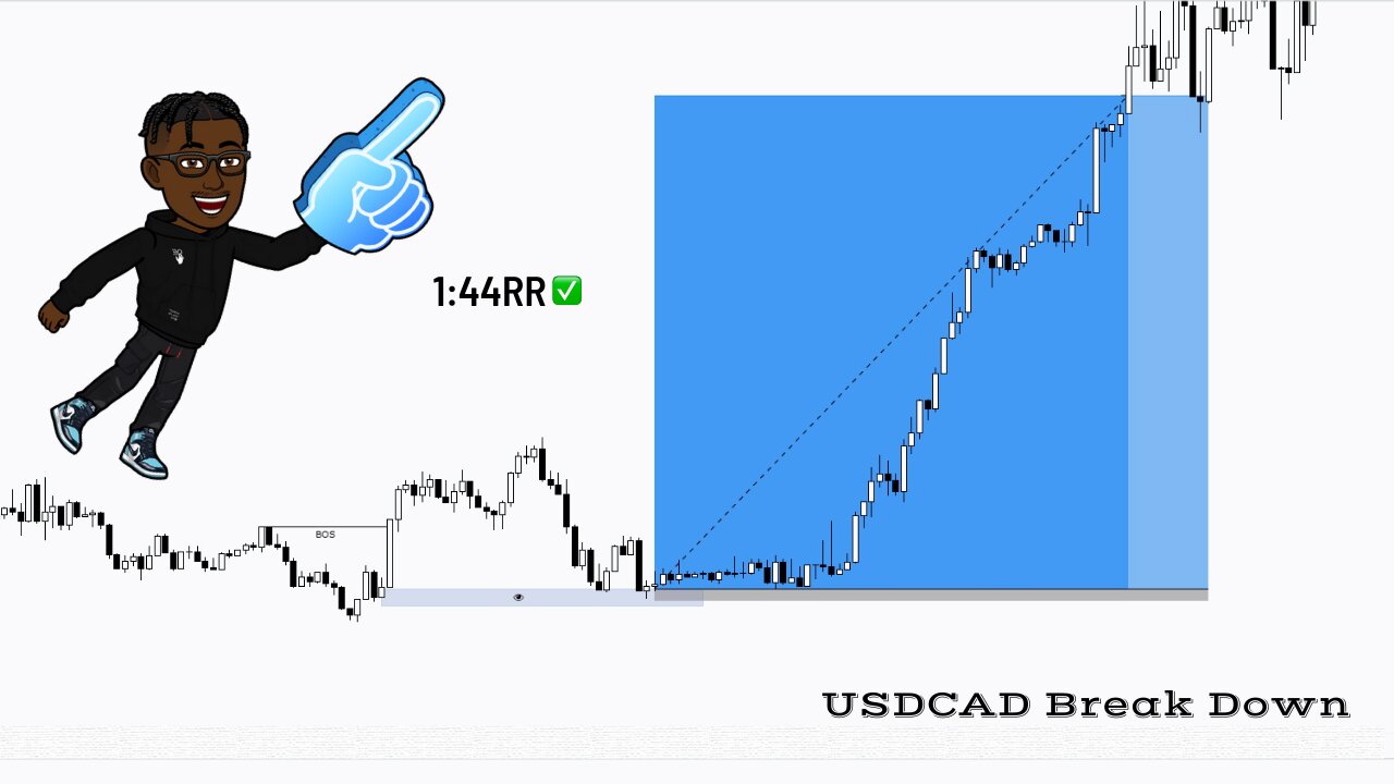 How I made 44% in one Trade! (IN ONE DAY!)