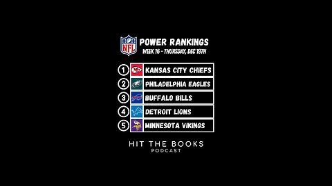 Power Rankings heading into Week 16 in the NFL! Who is your prediction to win the Super Bowl?🏆