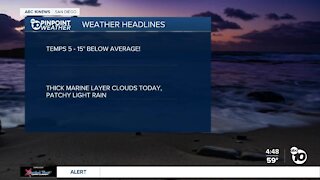 ABC 10News Pinpoint Weather with Meteorologist Megan Parry