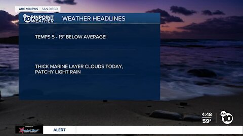 ABC 10News Pinpoint Weather with Meteorologist Megan Parry