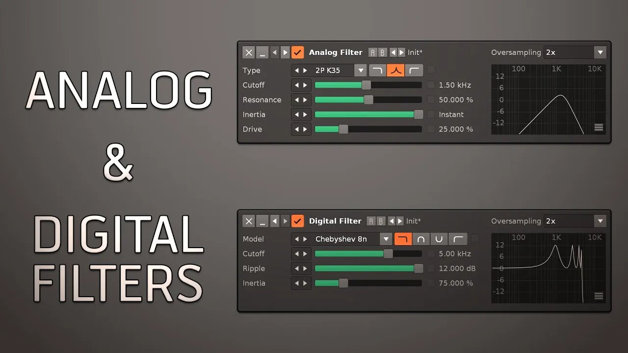 Analog & Digital Filters