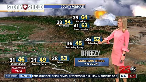 A warming trend is in store for the weekend