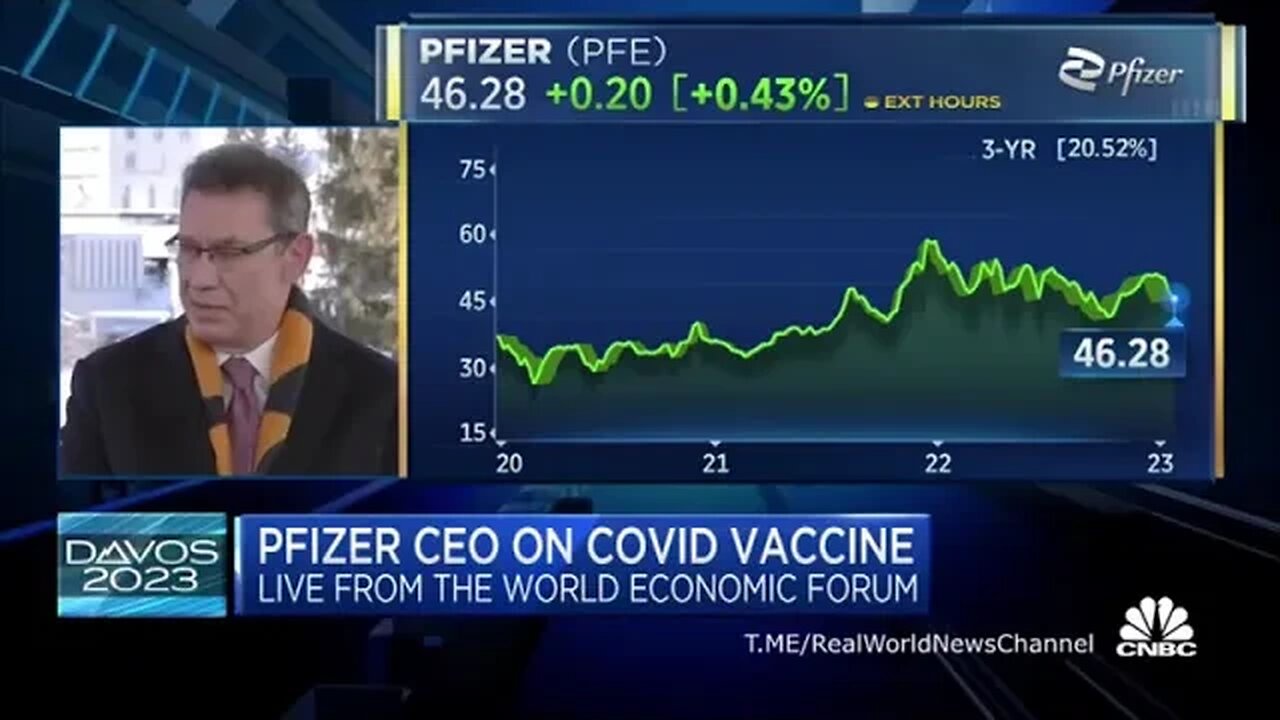 Pfizer CEO Responds to Reports of Sudden Cardiac Arrests Post-Vaccination.