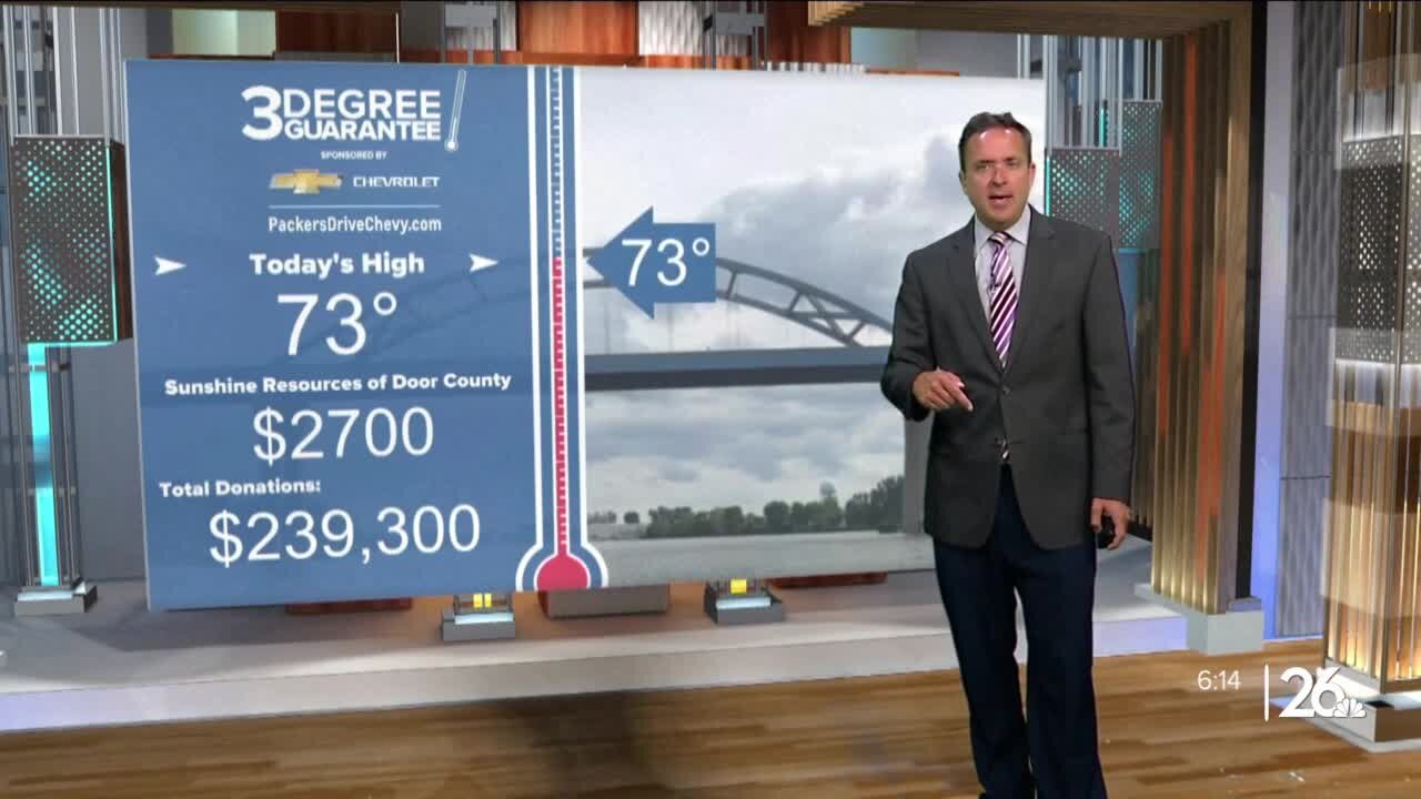 Three Degree Guarantee