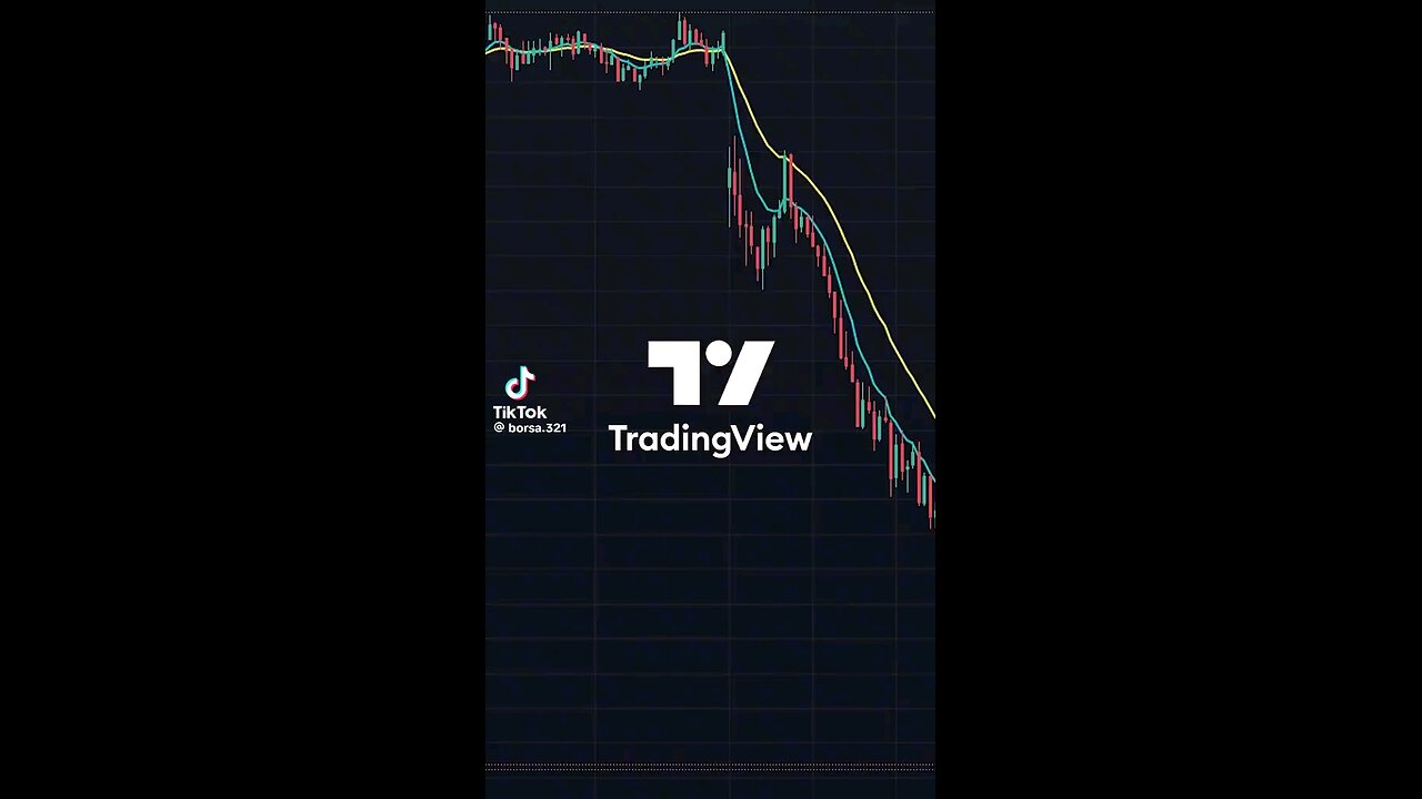 Ema indicator