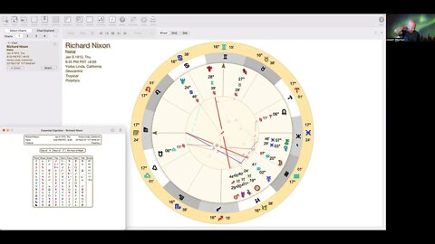 Richard Nixon Astrology