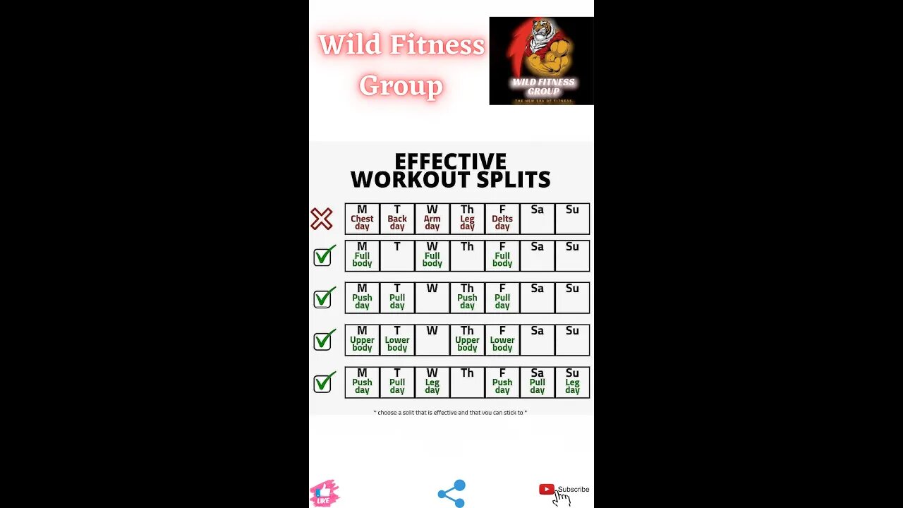 🔥Effective workout splits🔥#fitness🔥#wildfitnessgroup🔥#shorts🔥