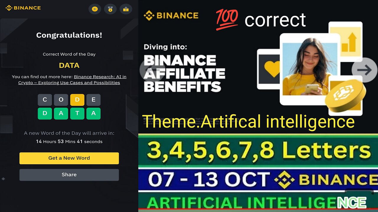 BINANCE THEME WOTD | ARTIFICIAL INTELLIGENCE