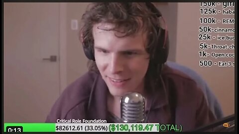 iDubbbz, The Millennial Utopia