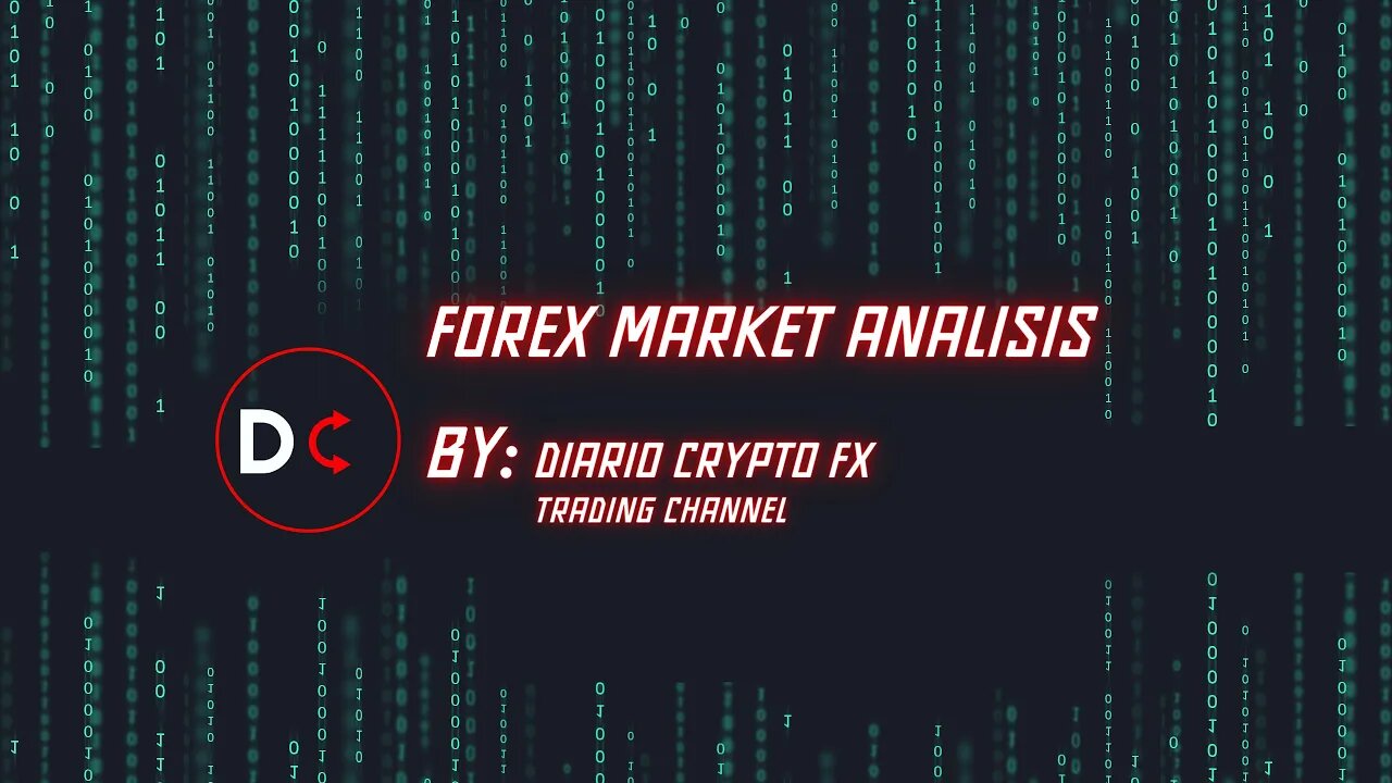 ANALISIS SEMANAL DEL MERCADO #forex