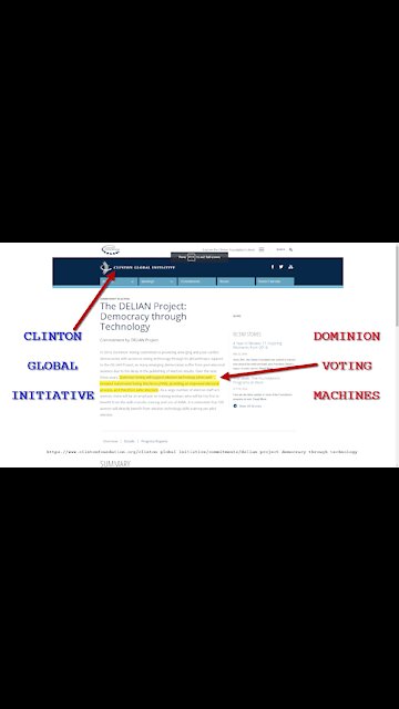 Dominion Voting Machines - Clinton Global Initiative - Election Fraud