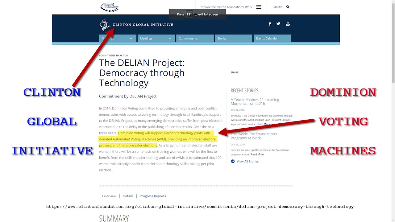 Dominion Voting Machines - Clinton Global Initiative - Election Fraud