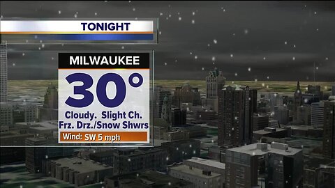 Chance of snow/rain tonight with a low of 30