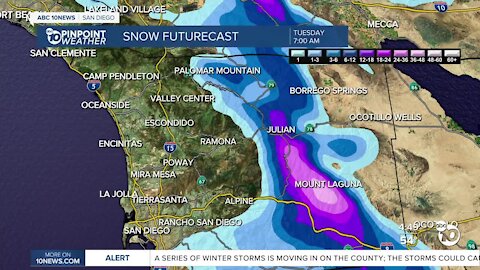 ABC 10News Pinpoint Weather with Meteorologist Megan Parry