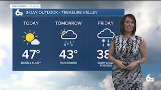 Rachel Garceau's idaho News 6 forecast 2/10/21