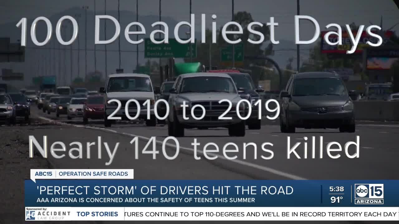 AAA warns about 'perfect storm' of teen drivers hitting the road following pandemic