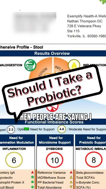 Should I take a probiotic?