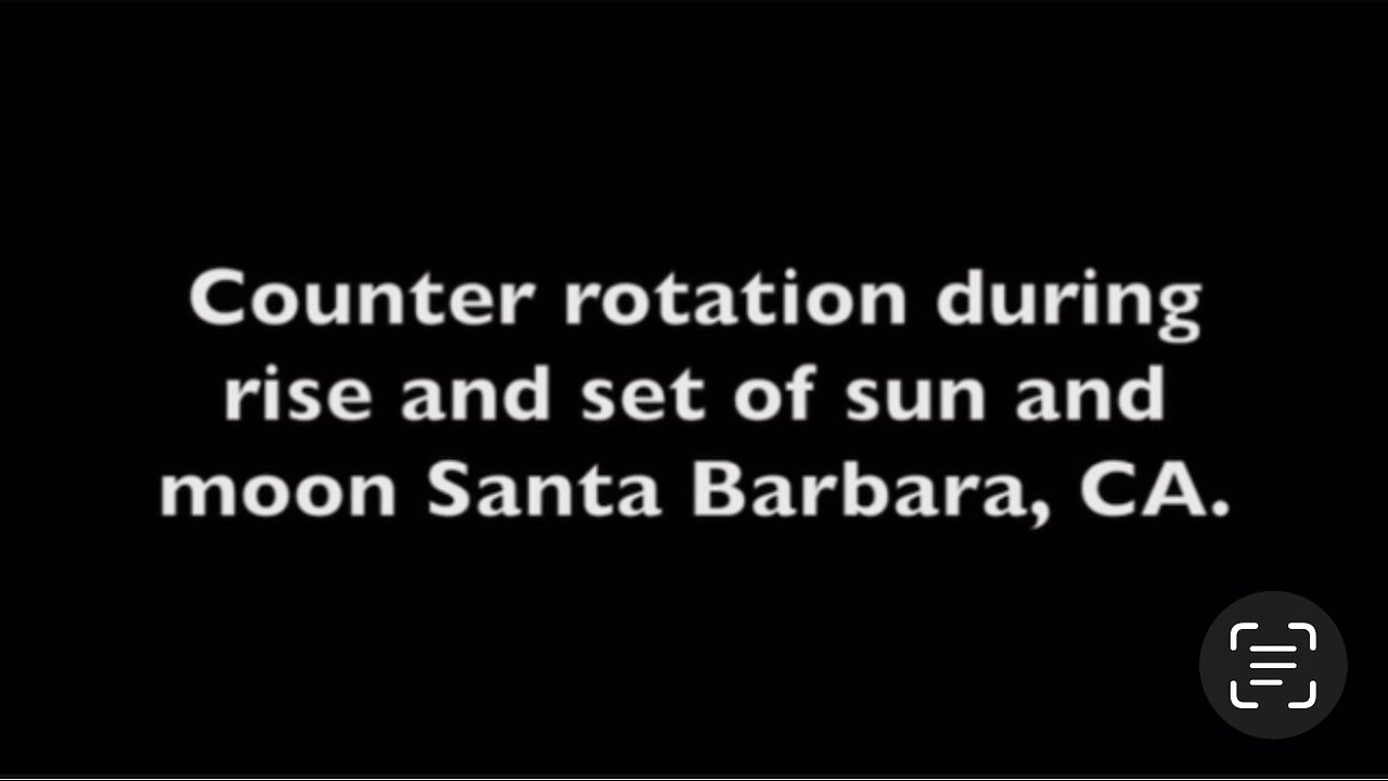 Sun and Moon: Counter Rotation during rise and set