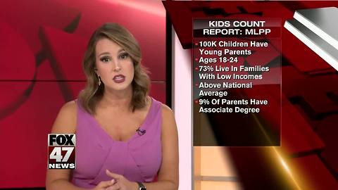 Report: Young parents struggling to support their children in Michigan