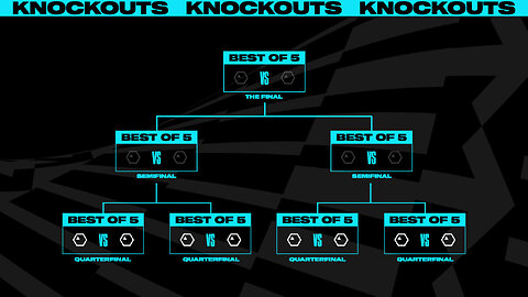 Worlds 2024 - WBG vs LNG - Knockout Stage - Quarterfinals Match 1