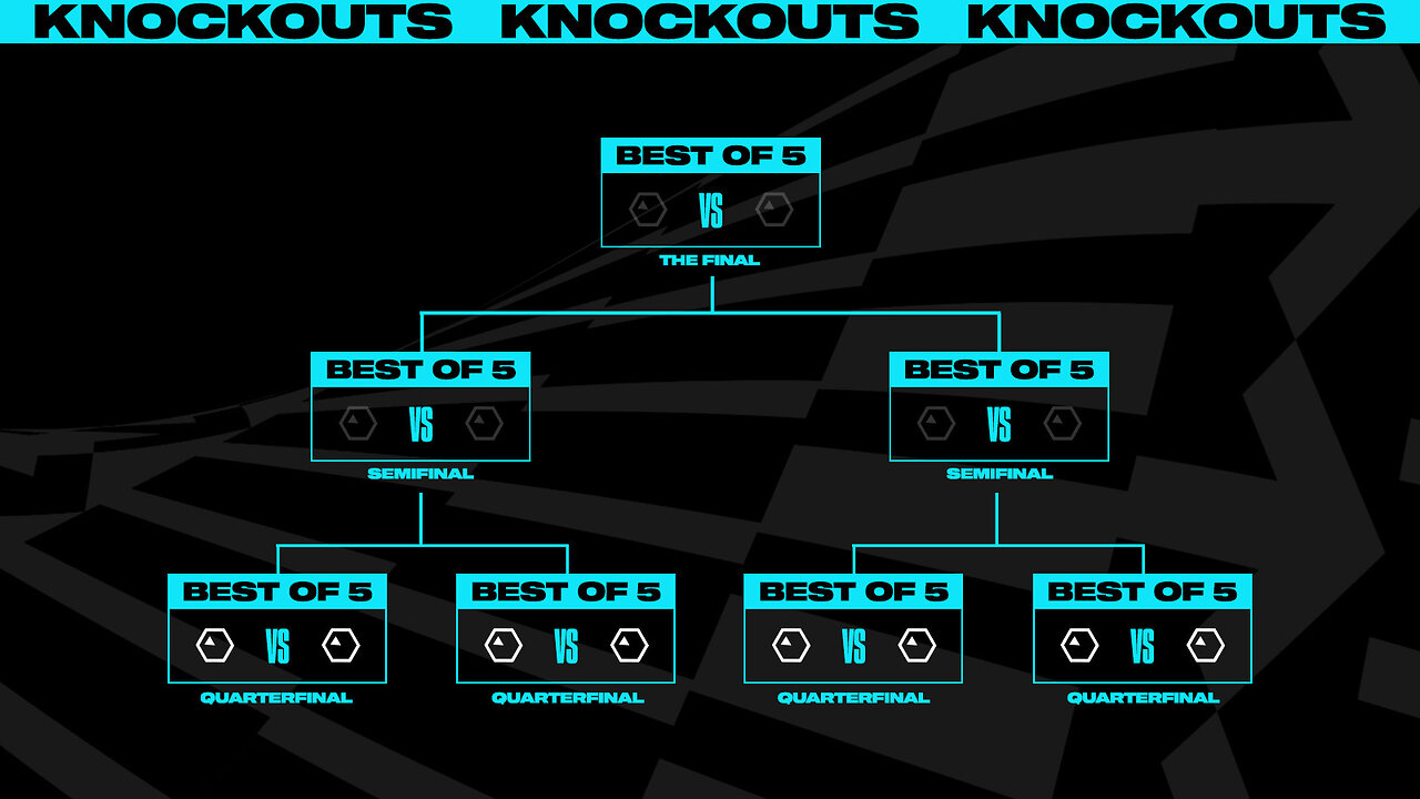 Worlds 2024 - WBG vs LNG - Knockout Stage - Quarterfinals Match 1