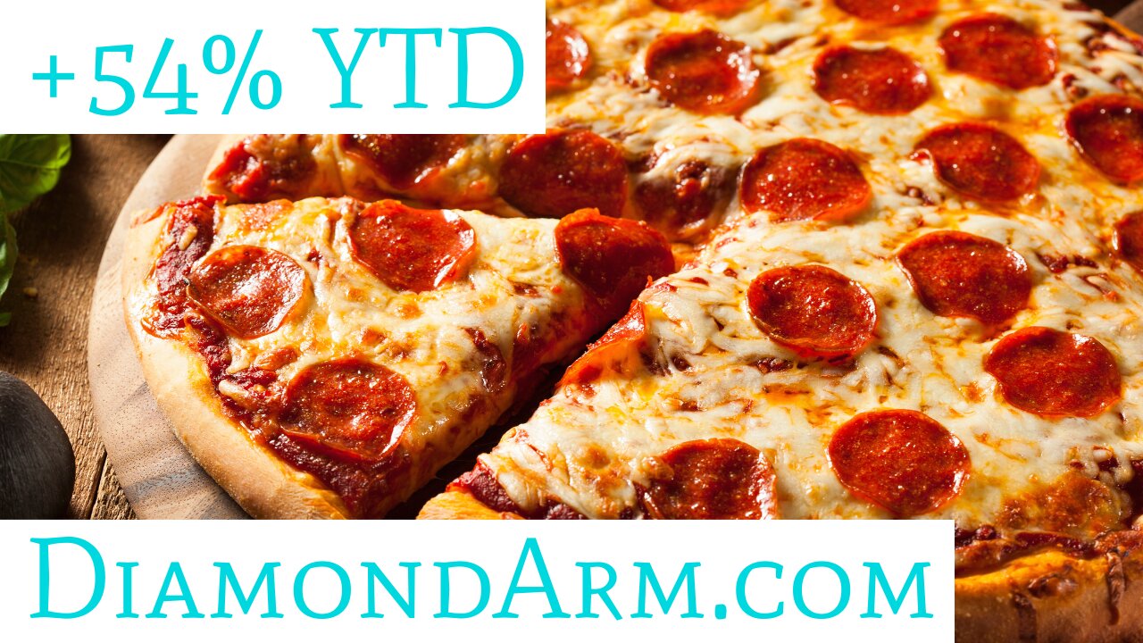 Papa John's International | Eating-out: Thematic Stock Portfolio | ($PZZA)