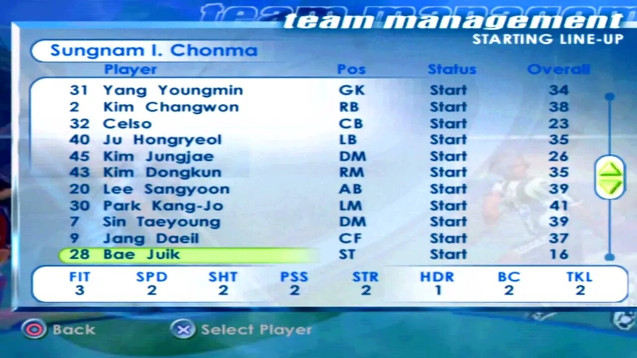 FIFA 2001 Sungnam I. Chonma Overall Player Ratings