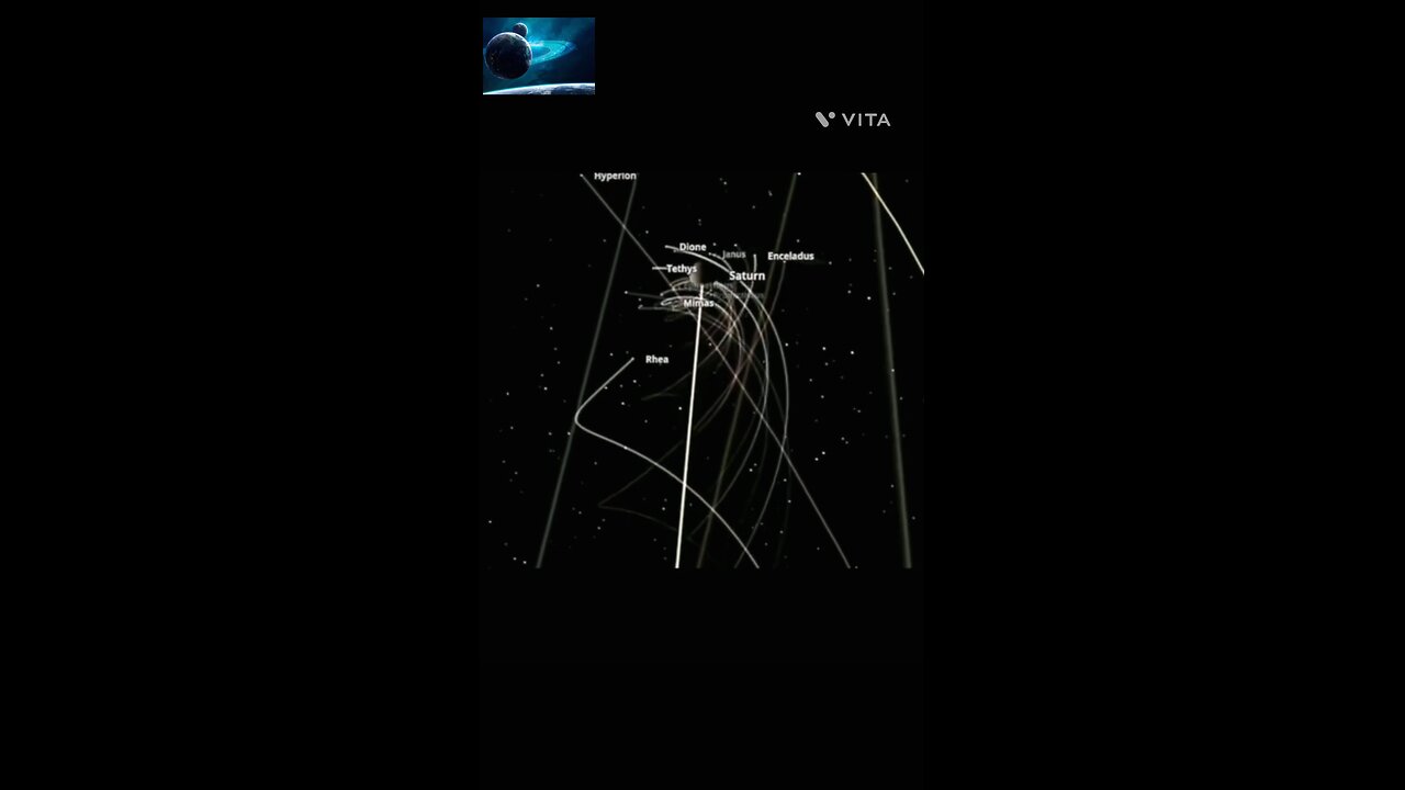 rotation of moon 🌝🌙 on planets