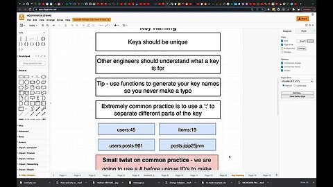 Key Naming Methodology in Redis (006)