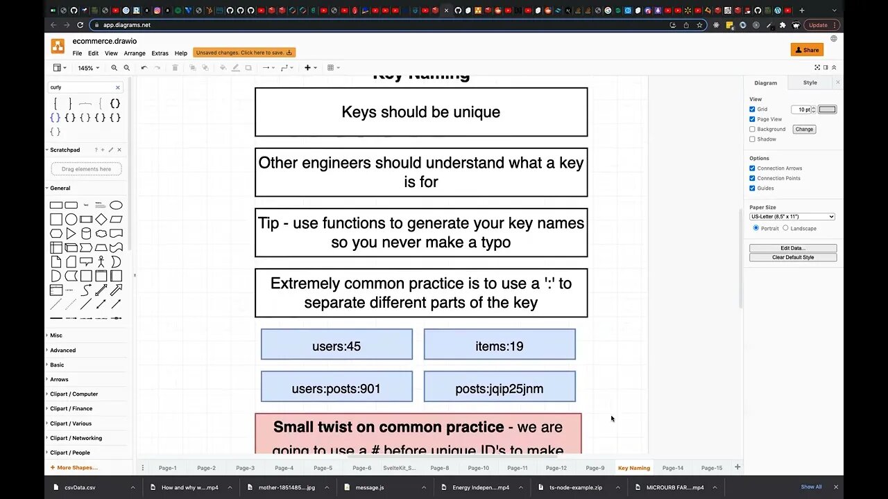 Key Naming Methodology in Redis (006)