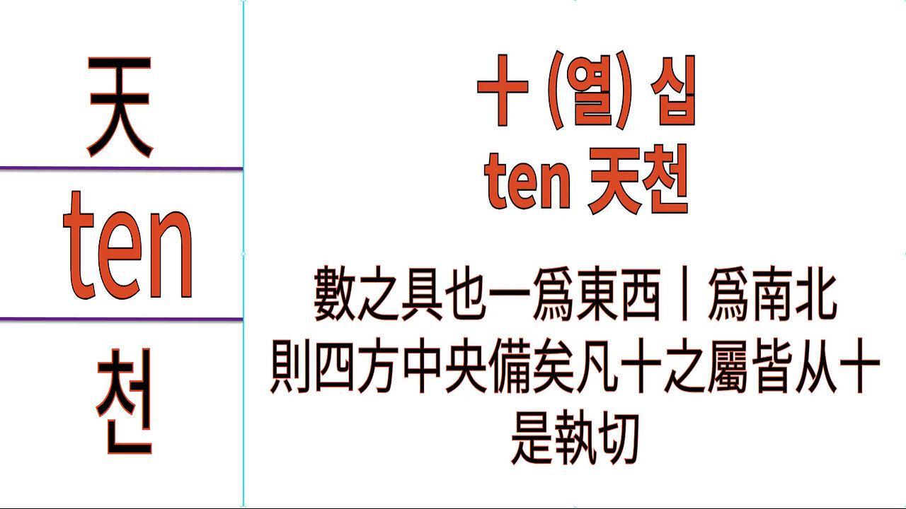 북미캐나다주 홍무정운 한자 十 (열) 십, ten 天천 최초공개!!!