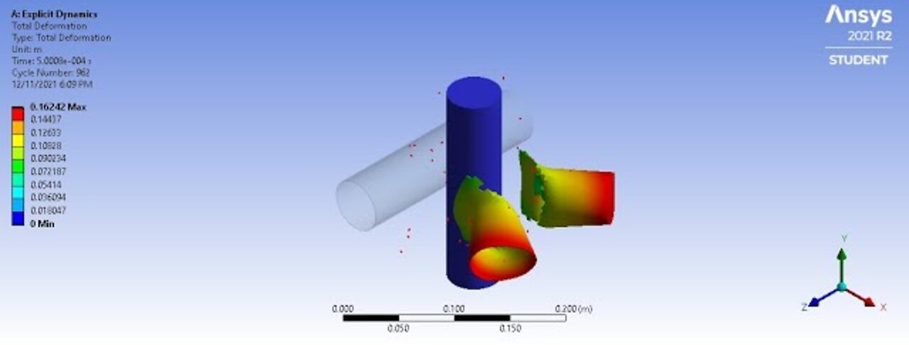 High Speed Impact Simulation (Ansys)
