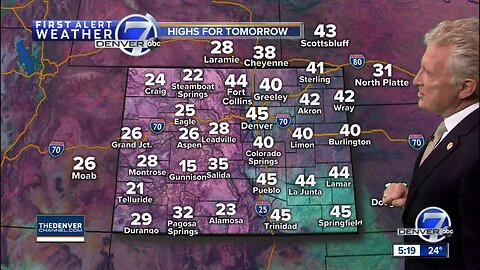 Cold but dry in Denver this afternoon