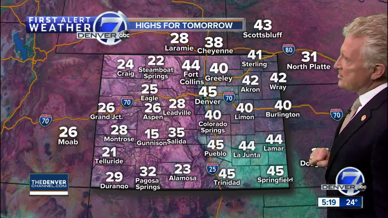 Cold but dry in Denver this afternoon
