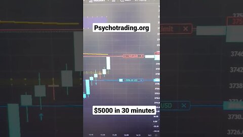 This unique trading strategy will make you rich!