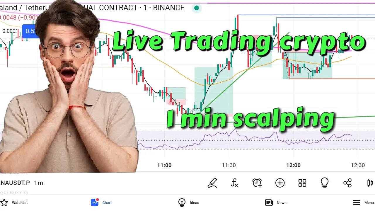8 may,Live 1 Min Scalping Crypto | Live Trading MANA/Usdt