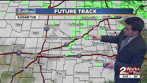 Sunday Evening Forecast