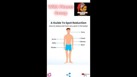 🔥A guide to spot reduction🔥#fitness🔥#wildfitnessgroup🔥#shorts🔥