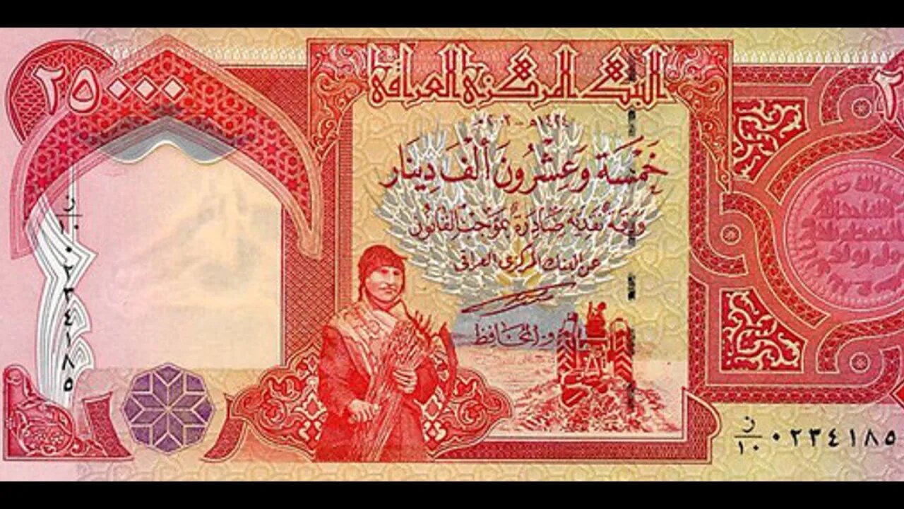 Iraqi Dinar update for 10/03/23 - Responding to your comments and questions