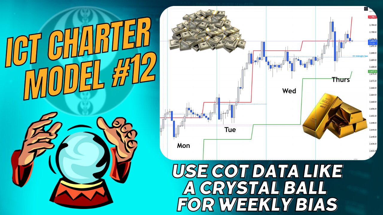 ICT's COT Teaching is Like Having a Crystal Ball for Weekly Bias