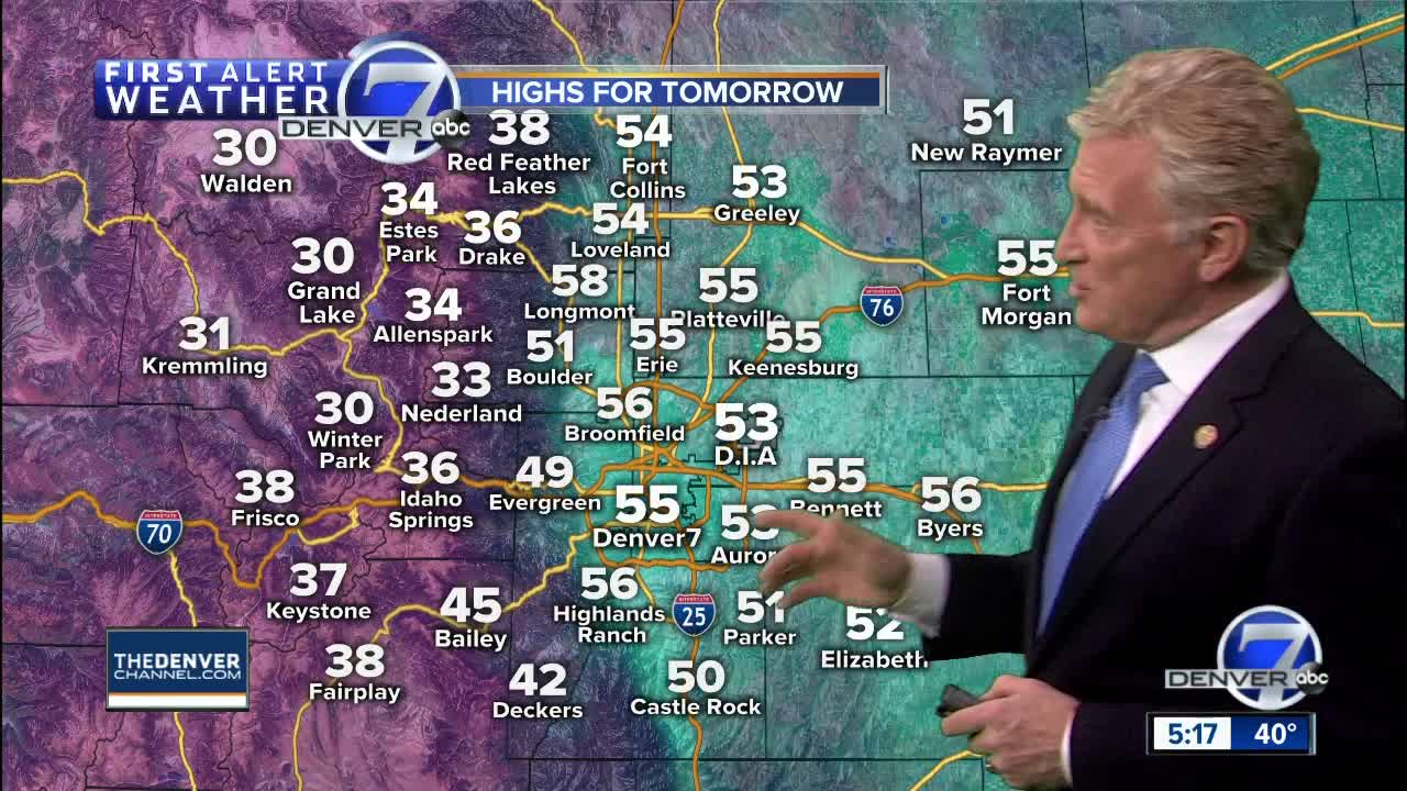 Lighter winds for Colorado tonight and Tuesday