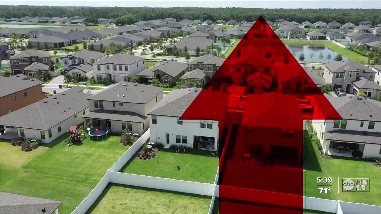 Analysts and experts forecast future of home prices