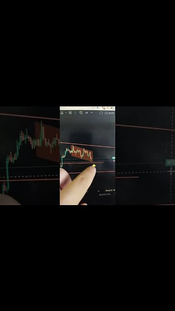 BITCOIN - Crypto #shorts