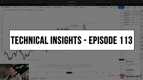 Forex Market Technical Insights - Episode 113