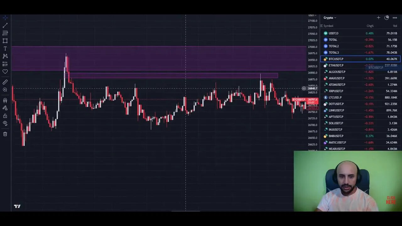 🔴 Live Trading Bitcoin & Technical Analysis on Crypto