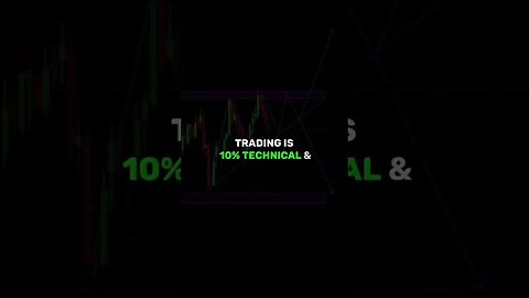 It’s all mental 🧠 #daytrader #daytrading #trading #stock #bitcoin #financial #stocktrading