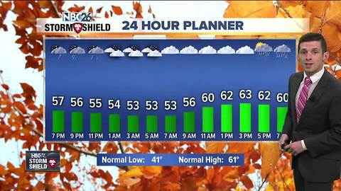 Wet weather overnight