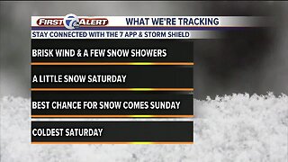 More snow this weekend