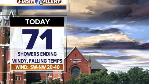 Windy, temps fall late