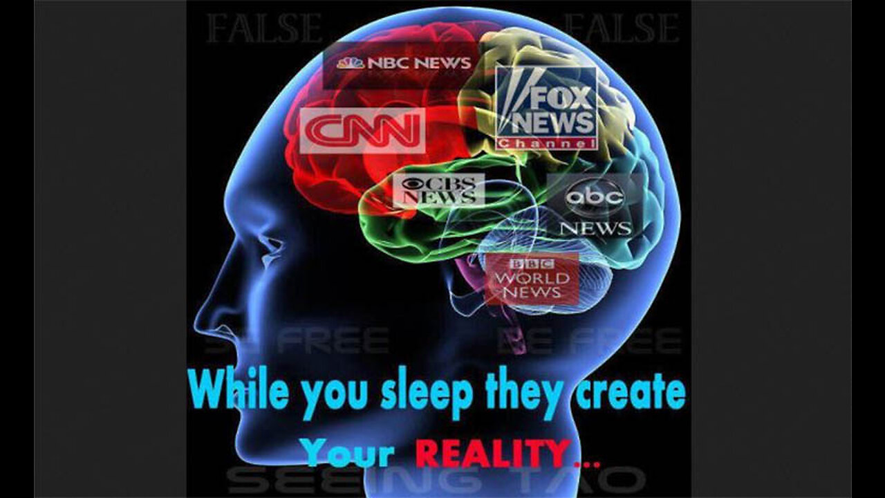 Year 2020 Rick Miracle Report #7, Mind Control